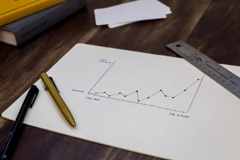 How Personal Analytics Can Accelerate Your Career Growth