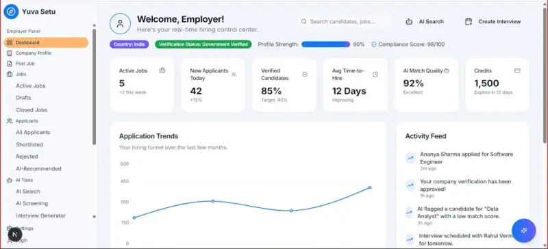 Beyond the Dashboard: How AI is Quietly Crafting the Next Generation of SaaS Knowledge Bases