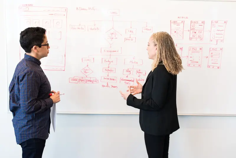 Talent‑First Blueprint: Redesigning Work for People, Not Processes